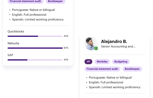 Tap into our complete talent network