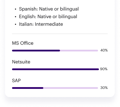Expert sourcing & AI vetting