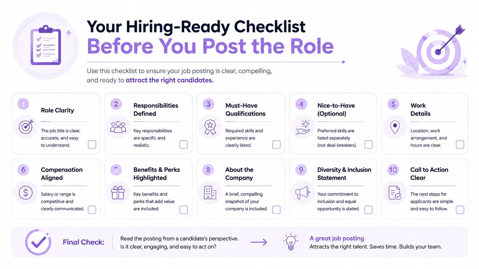 A checklist graphic titled Your Hiring-Ready Checklist containing ten essential steps for creating effective job descriptions.