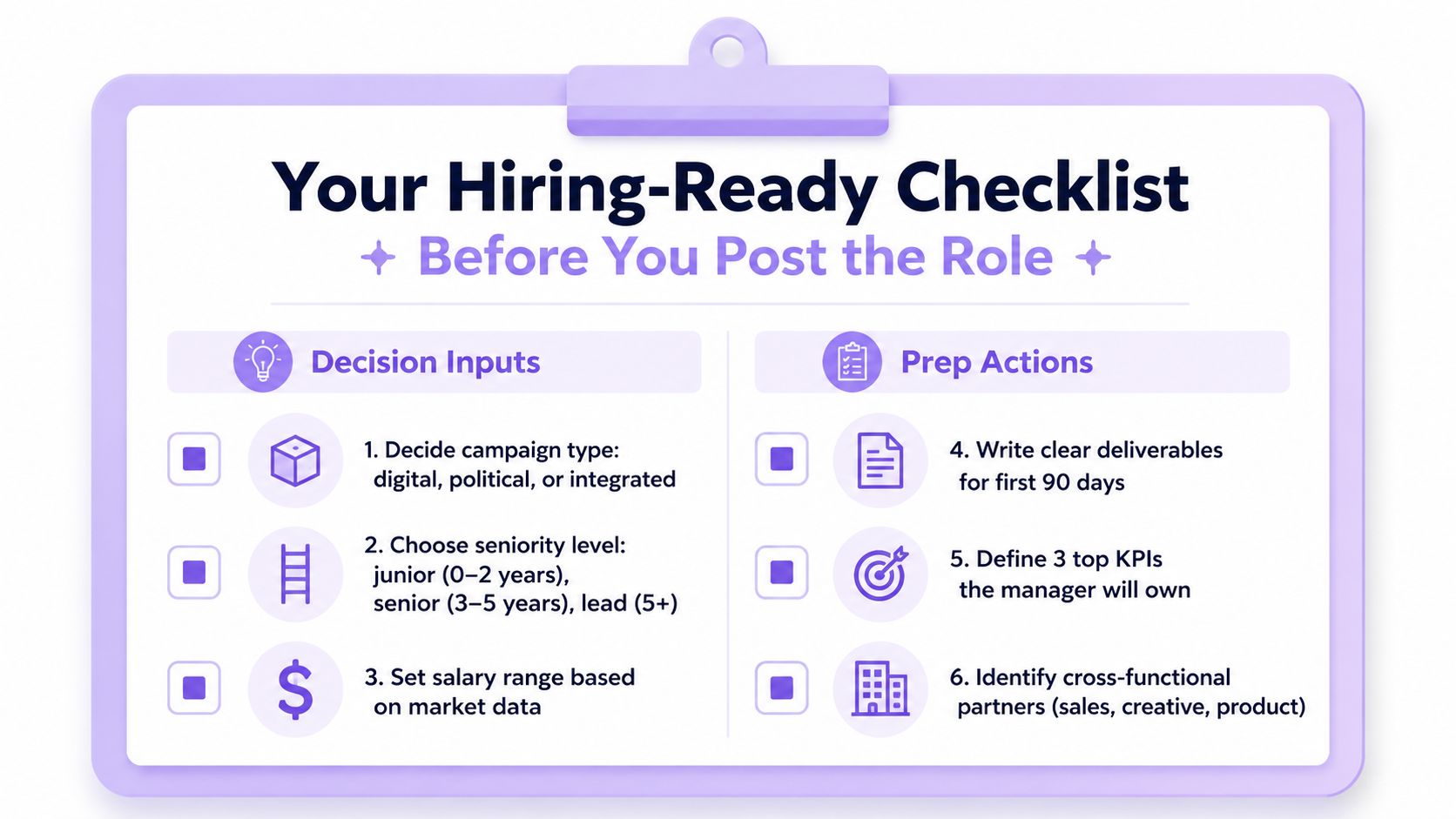 A clipboard checklist titled Your Hiring-Ready Checklist showing six essential steps to prepare before posting a job.