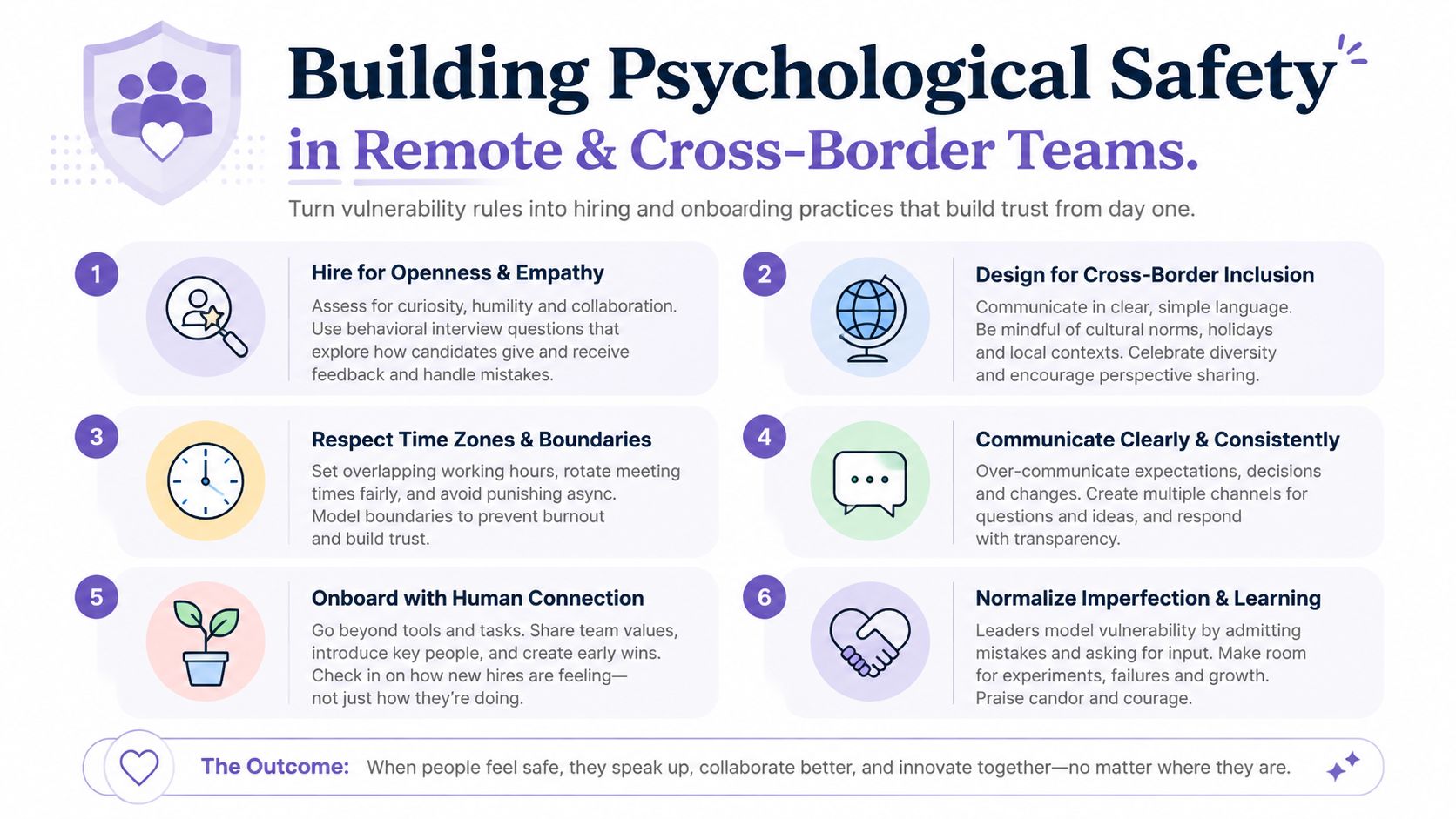 An infographic titled Building Psychological Safety in Remote & Cross-Border Teams, featuring six key actionable tips for leaders.