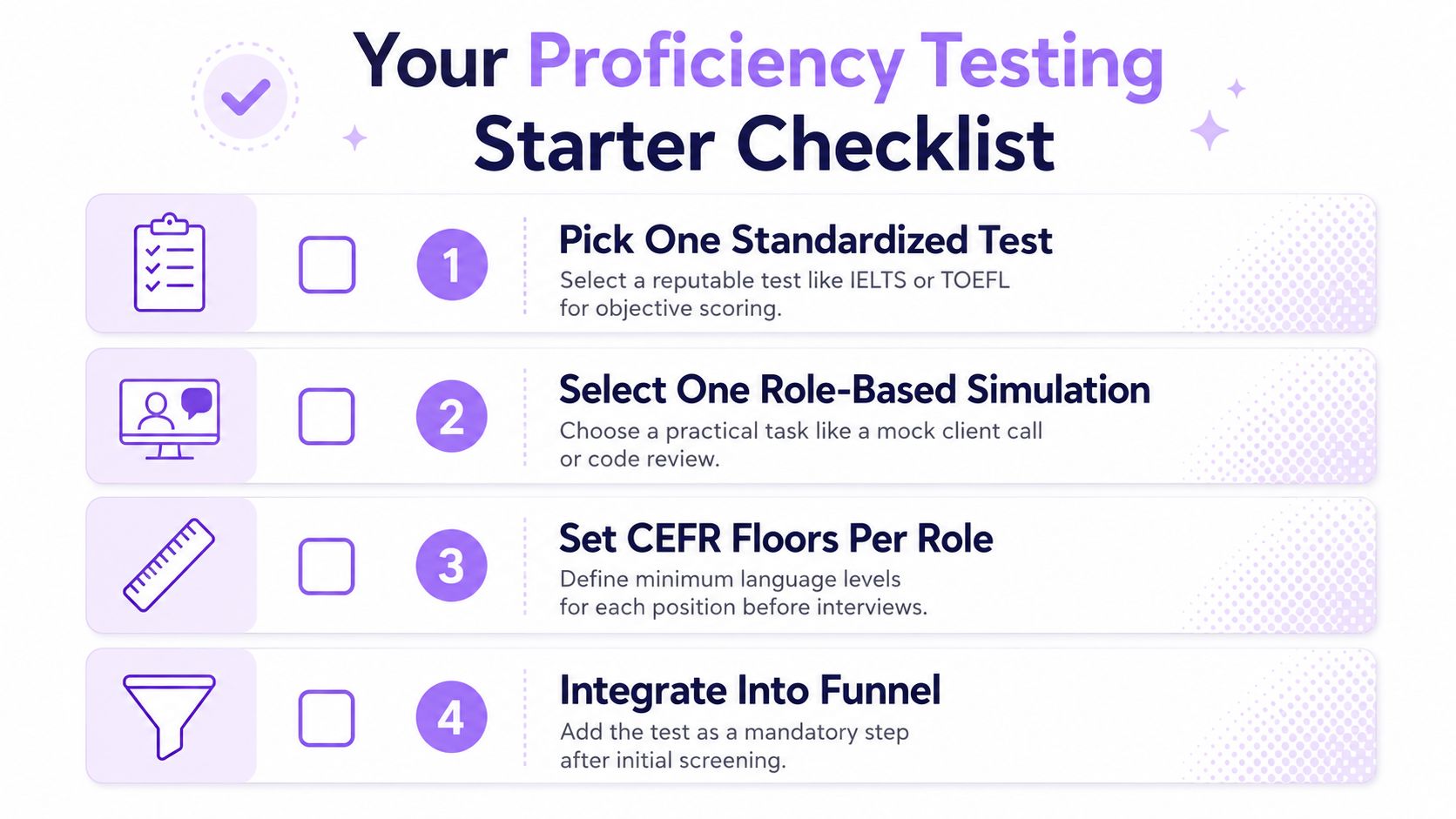 A four-step checklist graphic for implementing English language proficiency testing in professional recruitment and hiring processes.