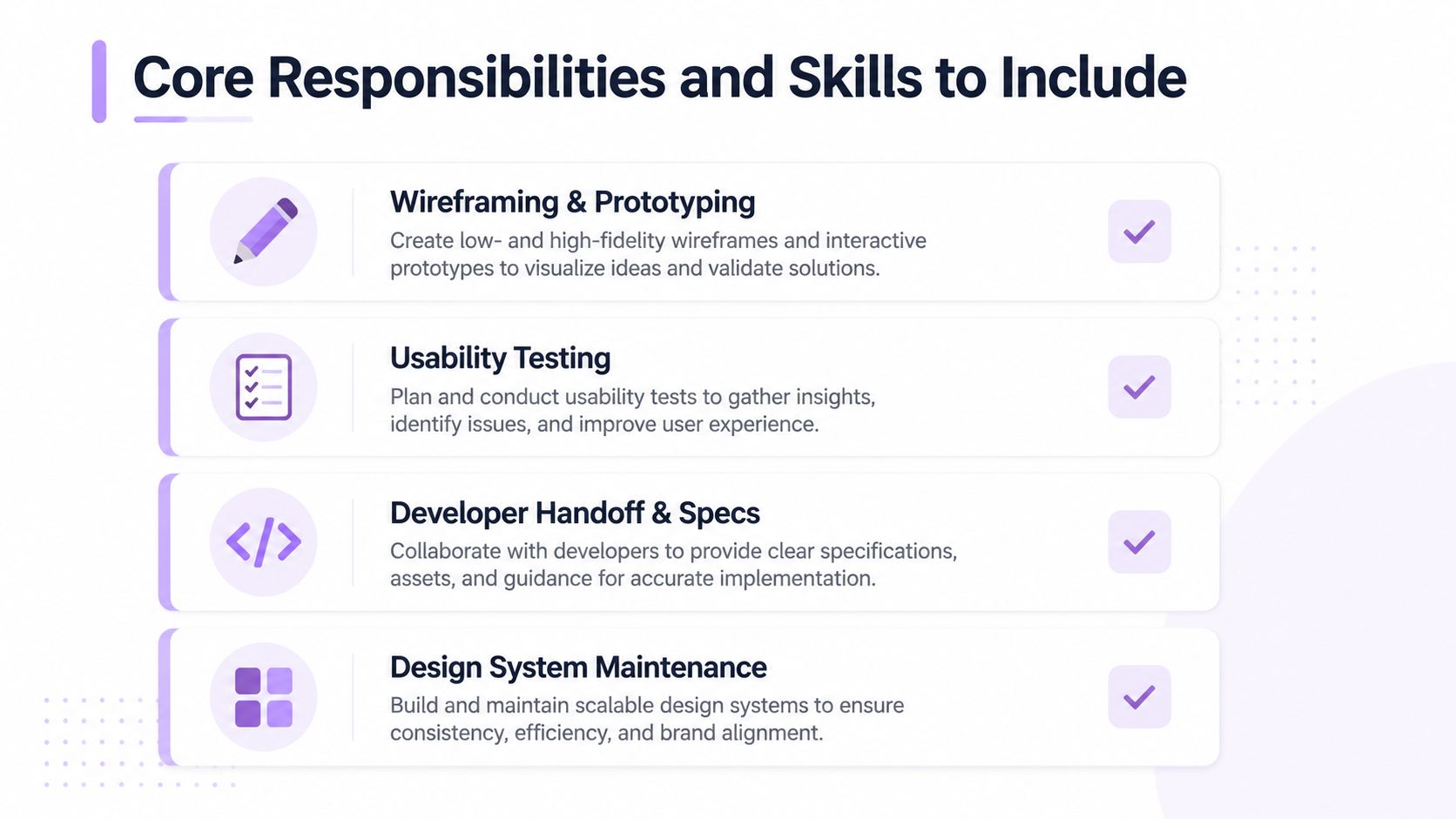 An infographic list outlining core responsibilities and skills for a professional UX/UI designer job role.