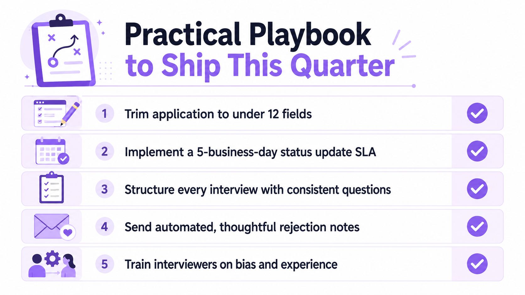 A checklist titled Practical Playbook to Ship This Quarter, outlining five essential steps for improving candidate experience.