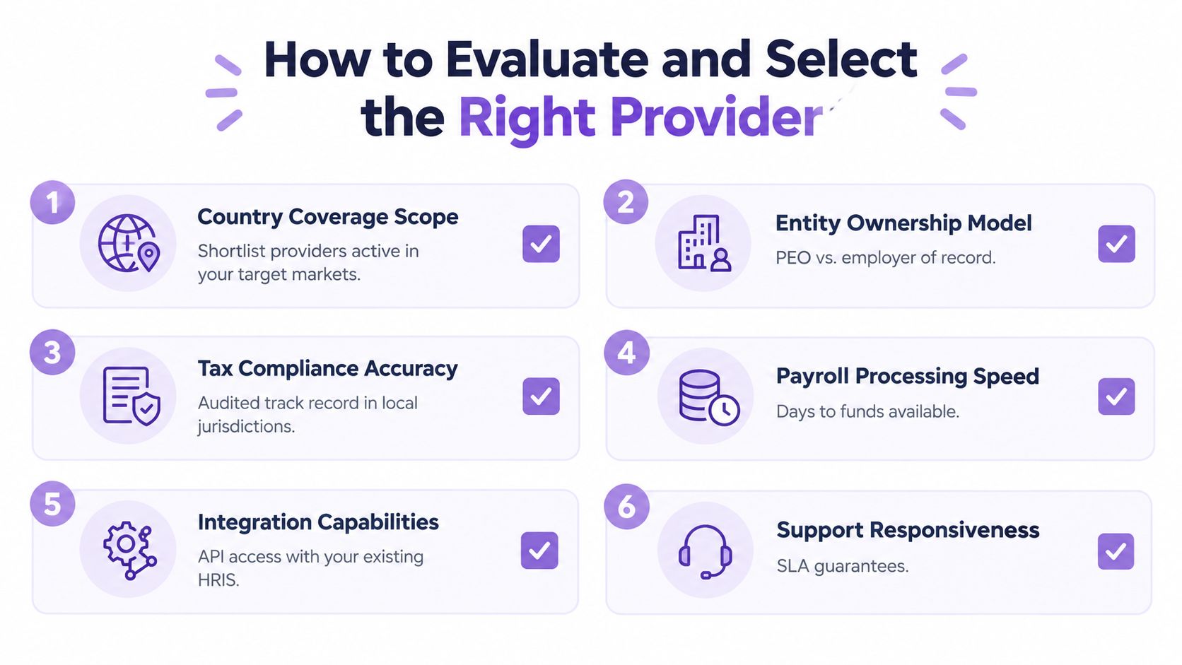 An infographic titled How to Evaluate and Select the Right Provider, listing six criteria for choosing payroll services.