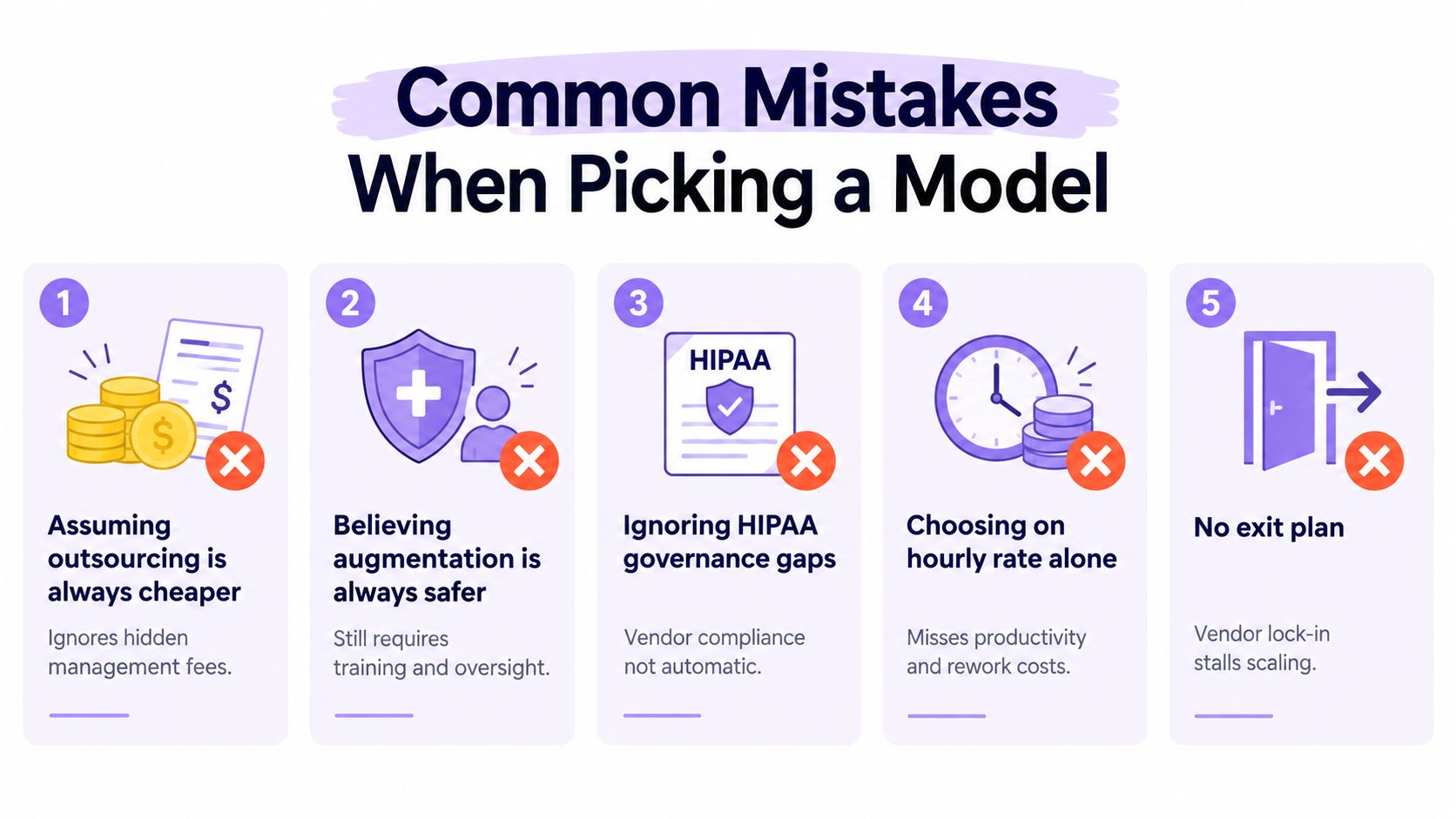 An infographic titled Common Mistakes When Picking a Model showing five key pitfalls in hiring strategies.